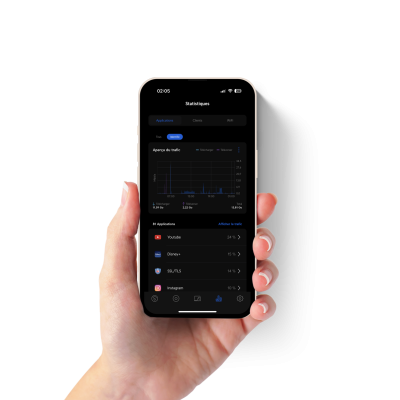 iphone_unifi Application UniFi sur smartphone